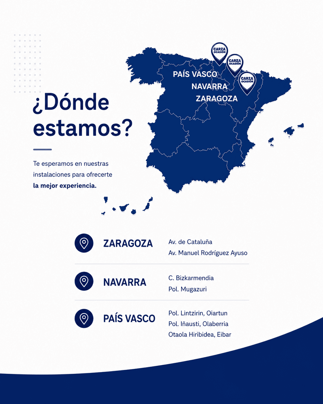 Ubicaciones 2